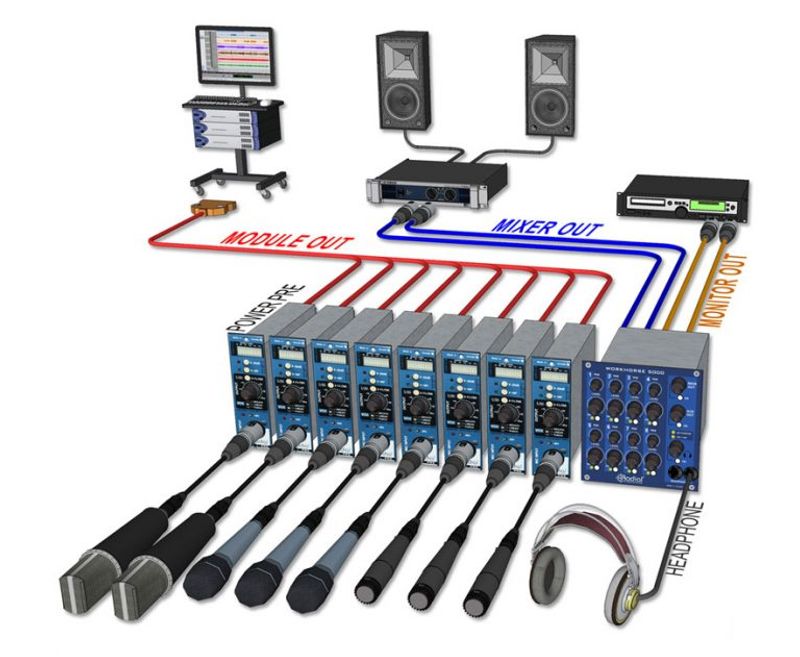 Radial Workhorse 8-Slot Power Rack 500 Series