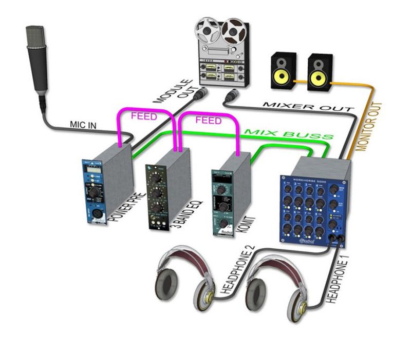 Radial Workhorse 8-Slot Power Rack 500 Series